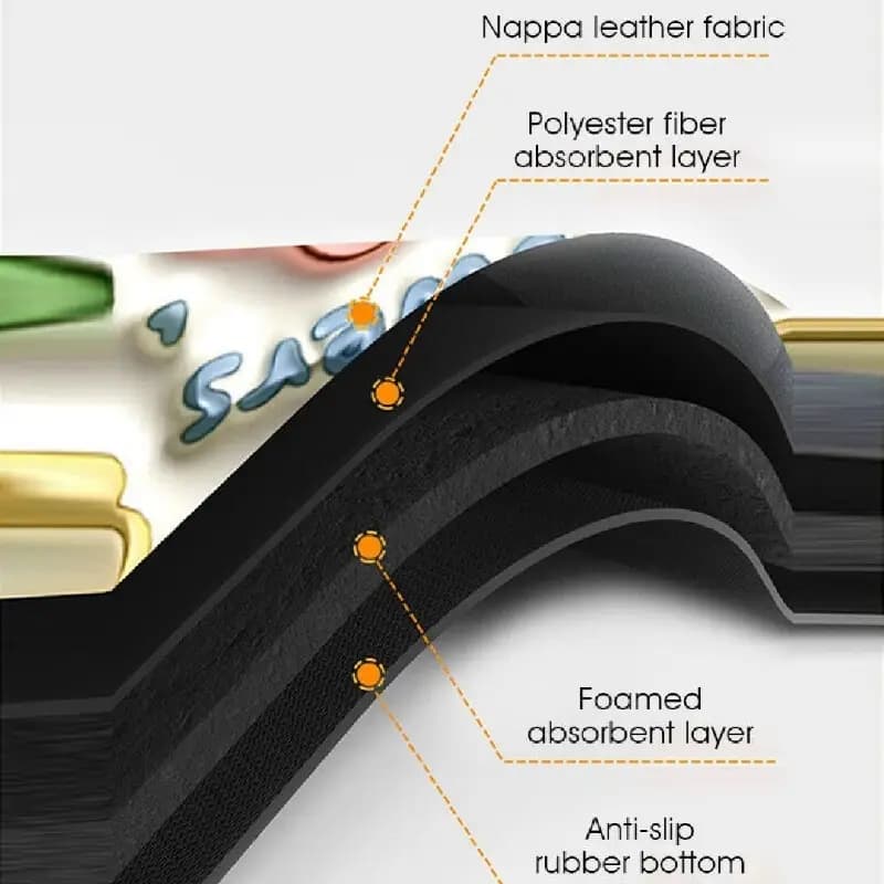 Non-Slip Mat